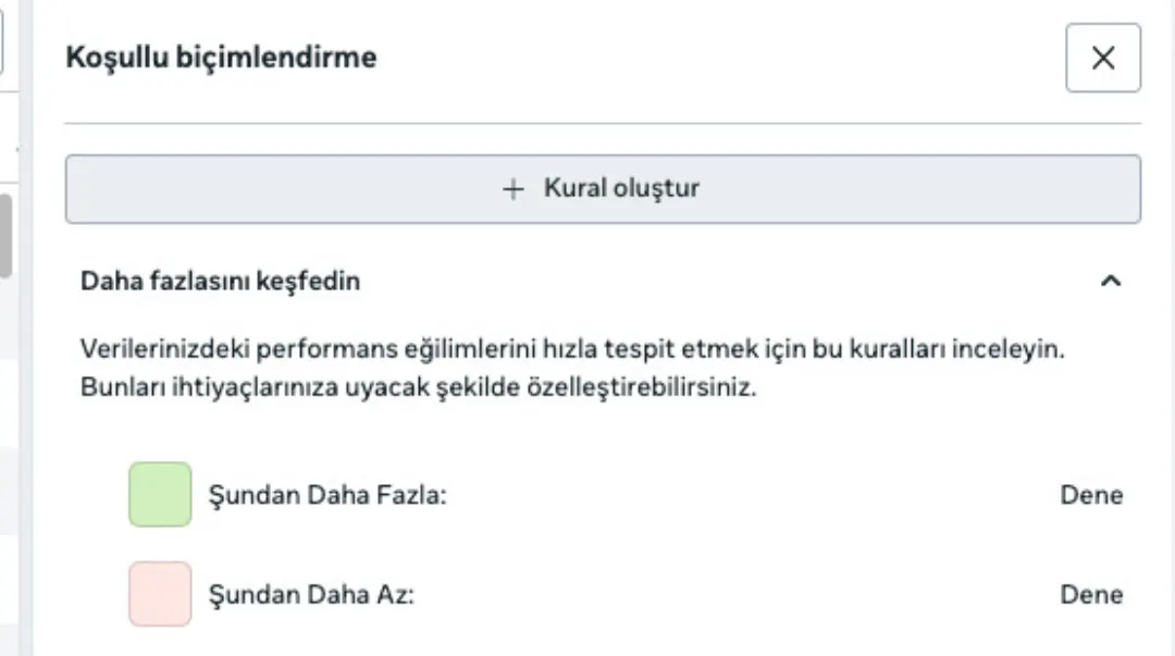 Meta 'Koşullu biçimlendirme' paneli: '+ Kural oluştur' ve iki hazır şablon