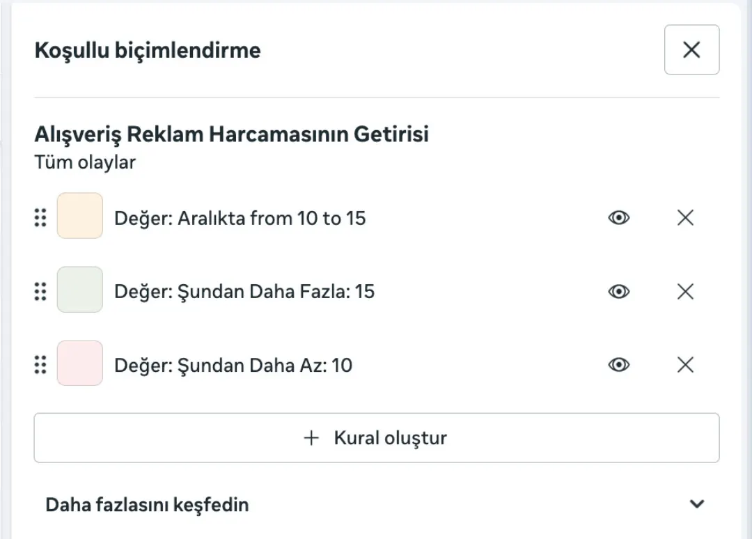 Üç kural tek listede: sarı 10–15, yeşil 15 üstü, kırmızı 10 altı