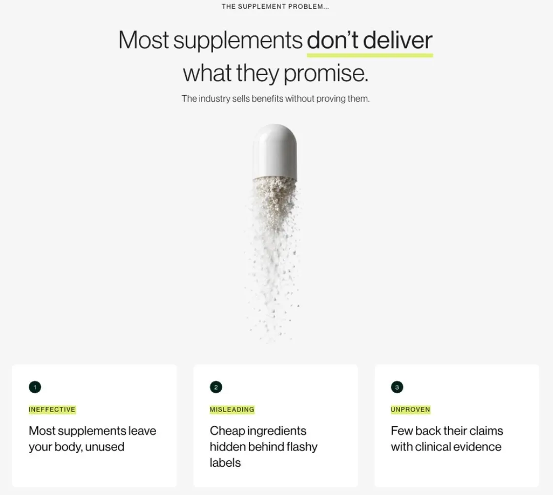 Cymbiotika sitesinde “Most supplements don't deliver what they promise” bölümü ve 3 kusur kartı
