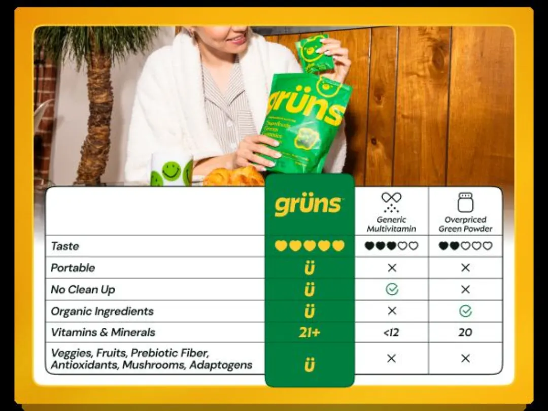 Grüns vs jenerik vs pahalı green powder